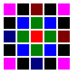 simple image