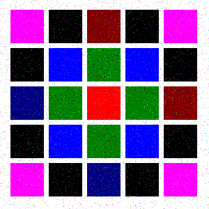 corrupted simple image
