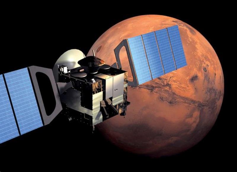 Mars Express