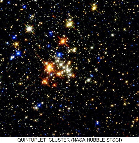 Quintuplet Cluster