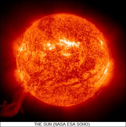 the Sun