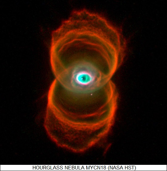 Hourglass Nebula