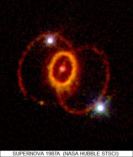 Supernova 1987A