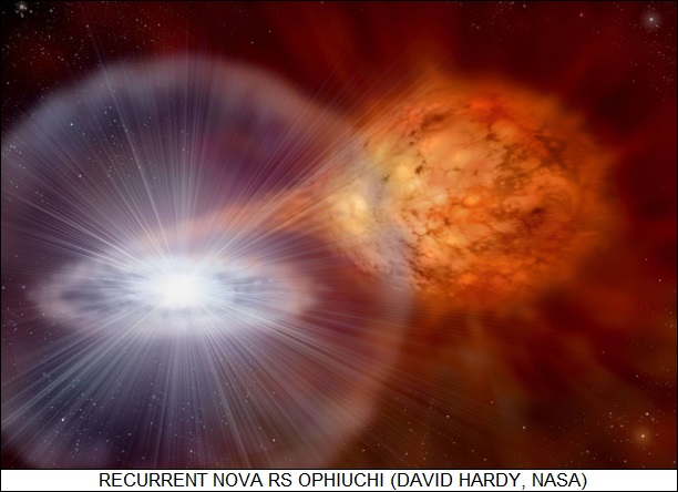 recurring nova RS Ophiuchi