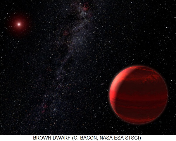 brown dwarf