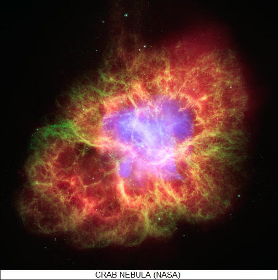 Crab Nebula