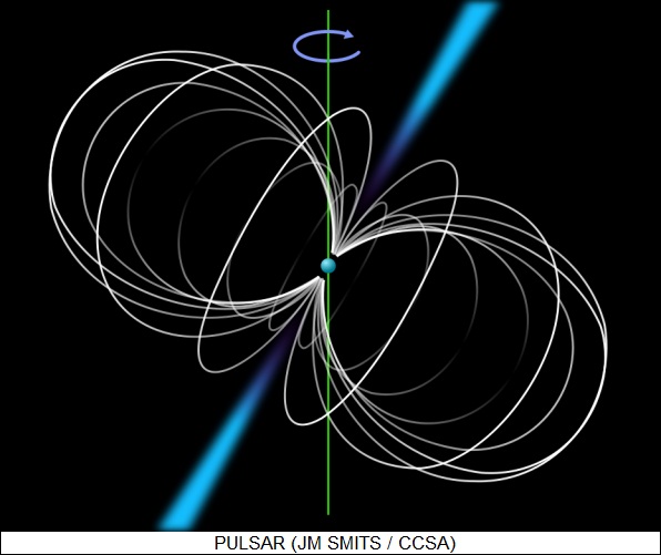 pulsar
