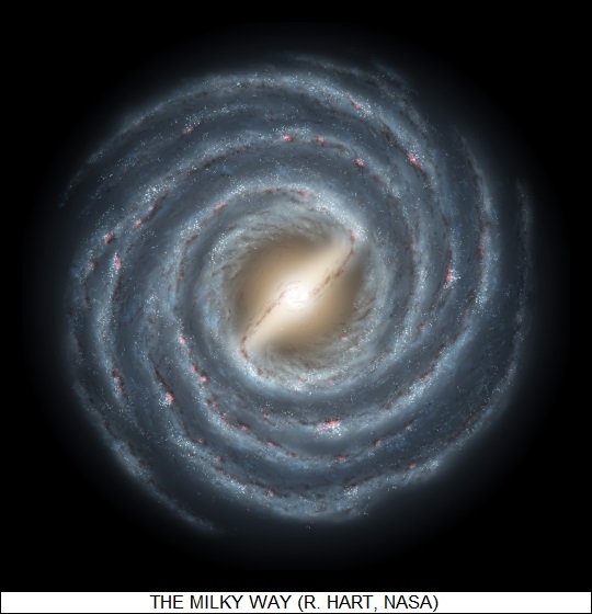 the Milky Way
