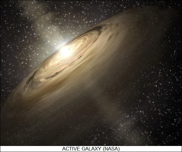 active galaxy