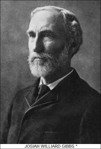 Josiah Williard Gibbs
