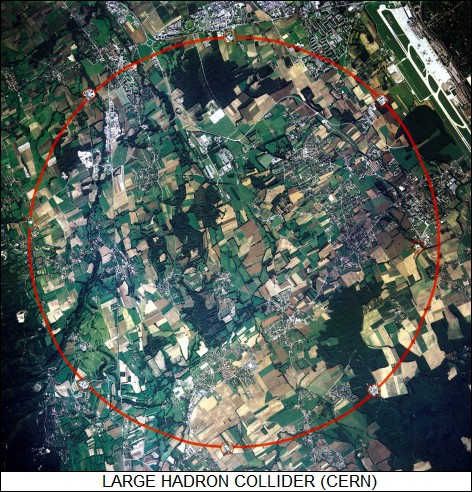 CERN Large Hadron Collider