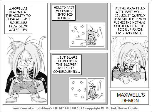 Maxwell's demon