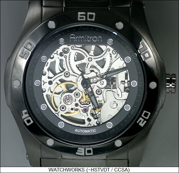 watchworks