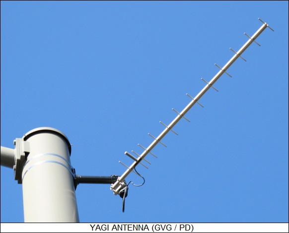 Yagi antenna