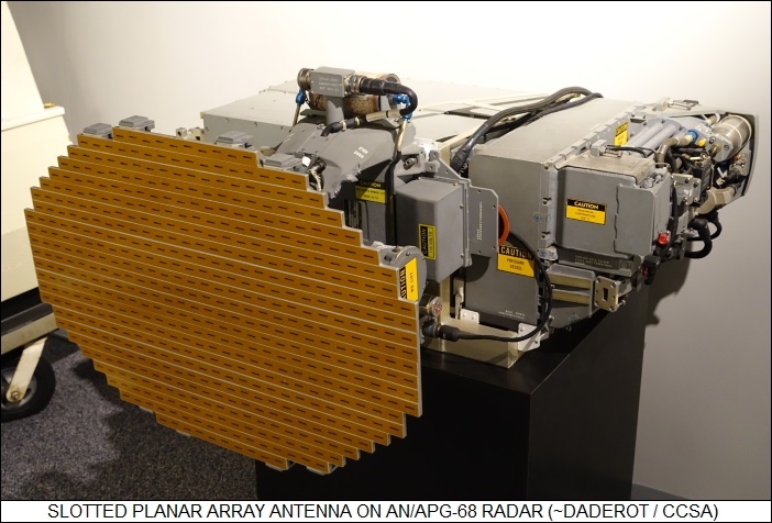 slotted planar array on AN/APG-68 radar