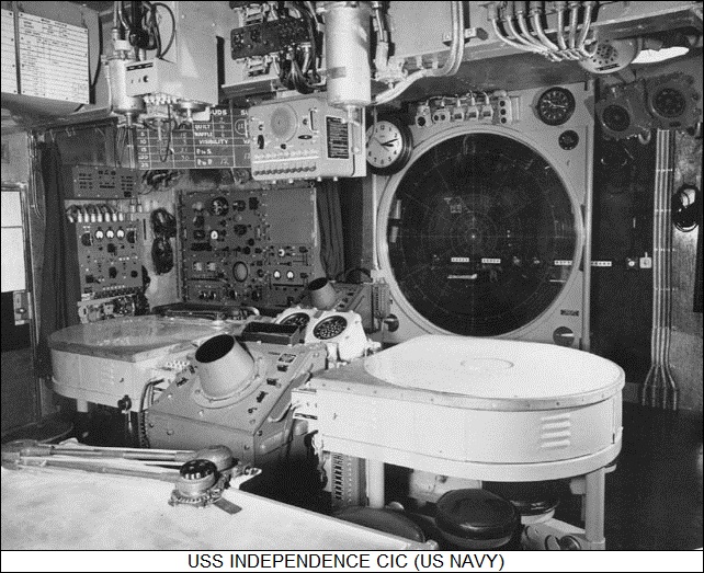 US INDEPENDENCE Combat Information Center