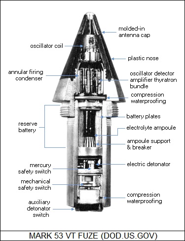 Mark 53 VT fuze