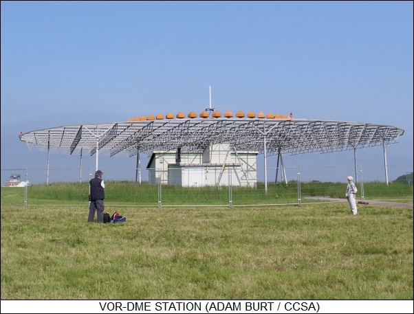 modern VOR-DME station